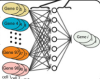 thumbnail image from paper