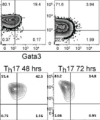 thumbnail image from paper