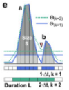 thumbnail image from paper