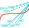thumbnail image from paper