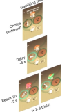 thumbnail image from paper