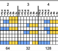 thumbnail image from paper