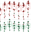 thumbnail image from paper