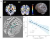 thumbnail image from paper