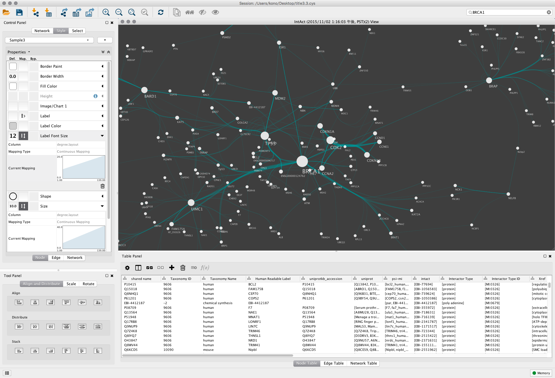 Cytoscape GUI